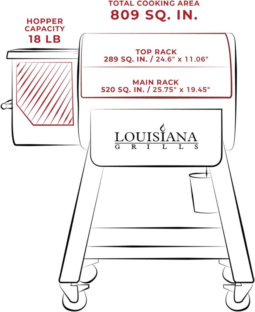 Louisiana Grills 800 Black Label Series Portable Pellet Grill with 809 Square Inch Cooking Area, Digital Controls, WiFi, Bluetooth, and 2 Shelves