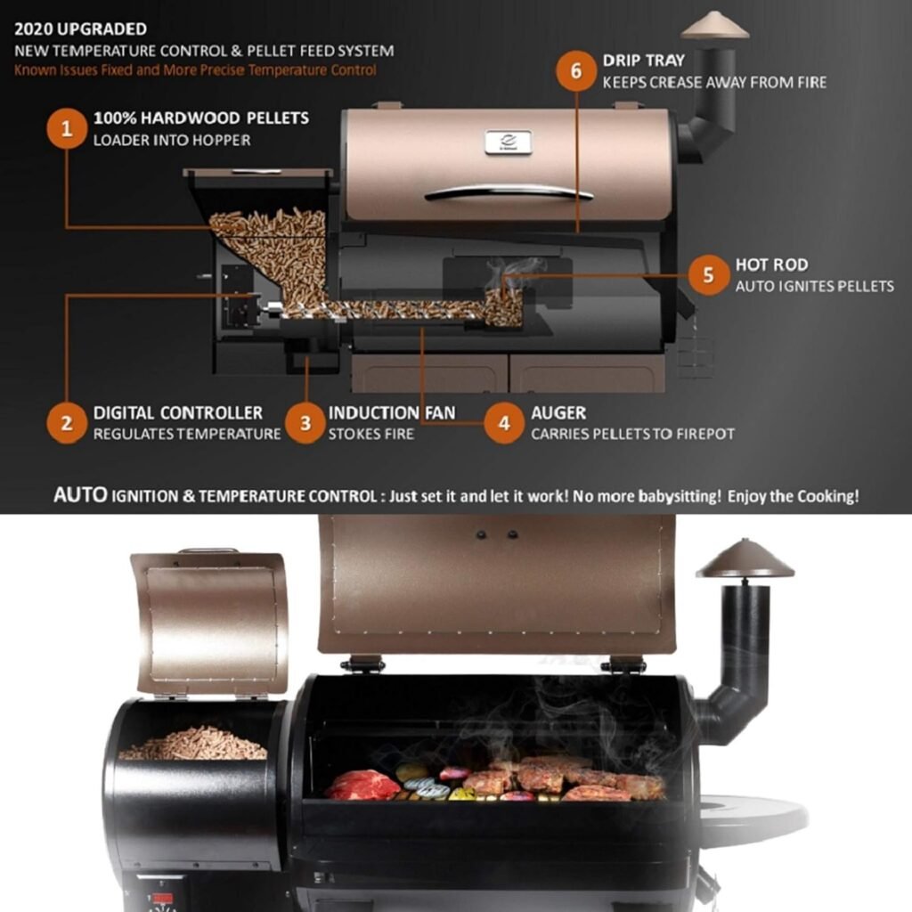 Z GRILLS ZPG-450A 2024 Upgrade Wood Pellet Grill  Smoker 8 in 1 BBQ Grill Auto Temperature Control, 450 Sq in Bronze